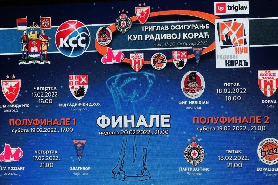 ŽREB ZA KUP Lak zadatak za večite rivale u četvrtfinalu