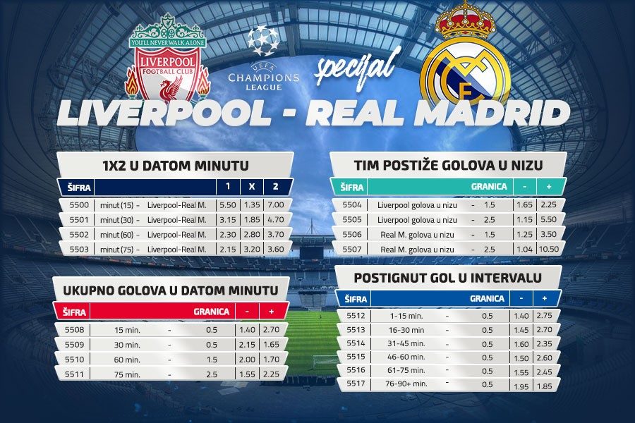 MAXBET SPECIJAL: Odigraj nove igre!