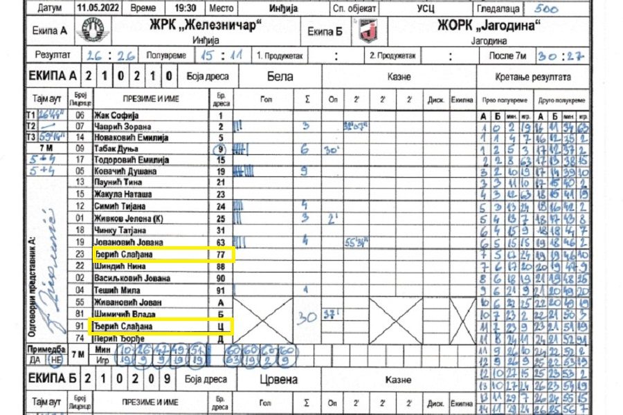 PUČE BRUKA Skandal u rukometnoj Superligi Srbije! Šta je radio kontrolor? Meč mora da bude poništen!
