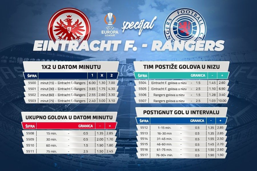 MAXBET SPECIJAL: Odigraj nove igre!