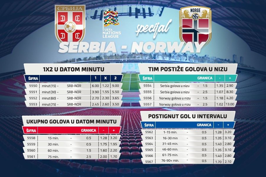 MAXBET SPECIJAL: Odigraj nove igre!