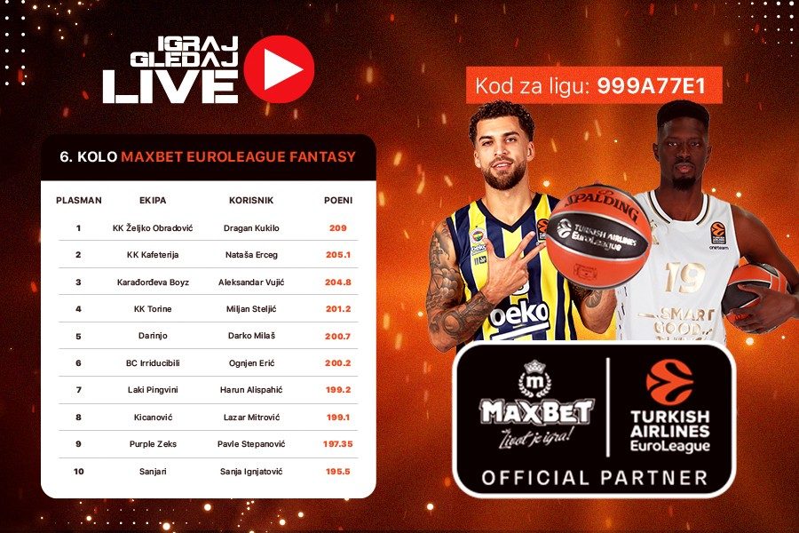 Dobitnici šestog kola MaxBet Euroleague fantazija
