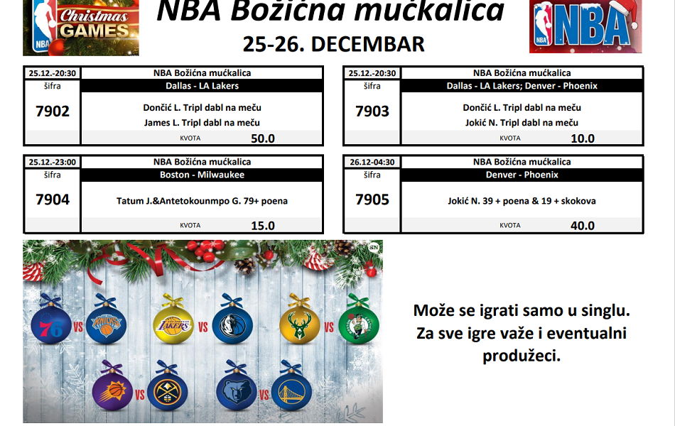 FENOMENALNE KVOTE Pred vama je Božićna NBA mućkalica!