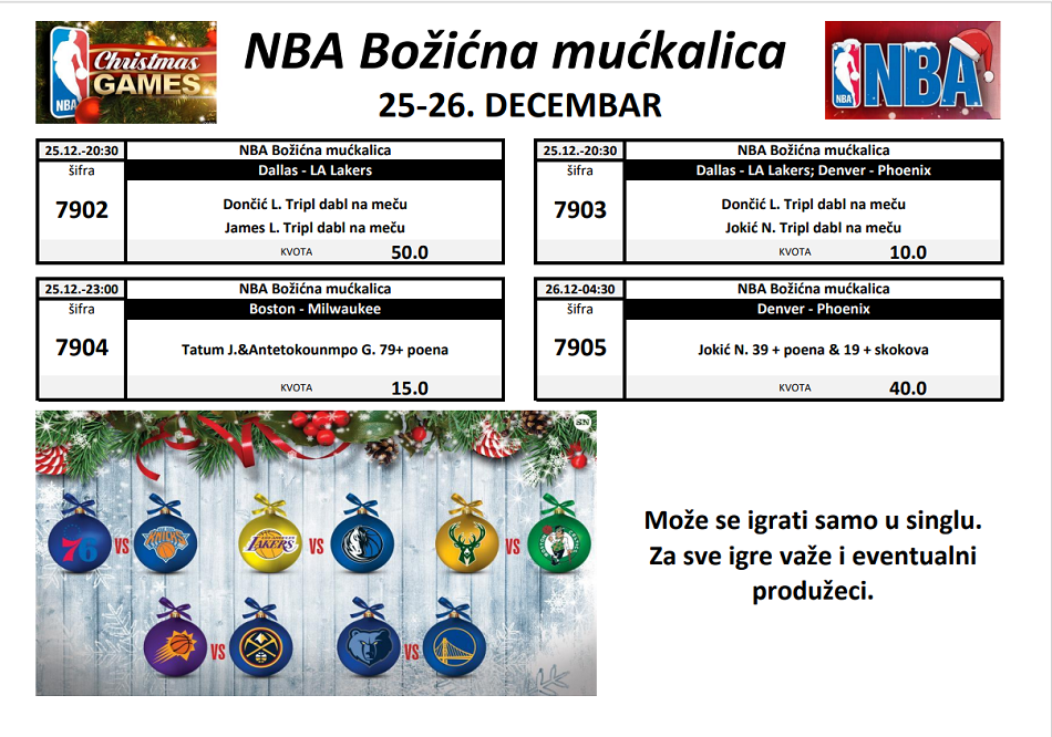 FENOMENALNE KVOTE Pred vama je Božićna NBA mućkalica!