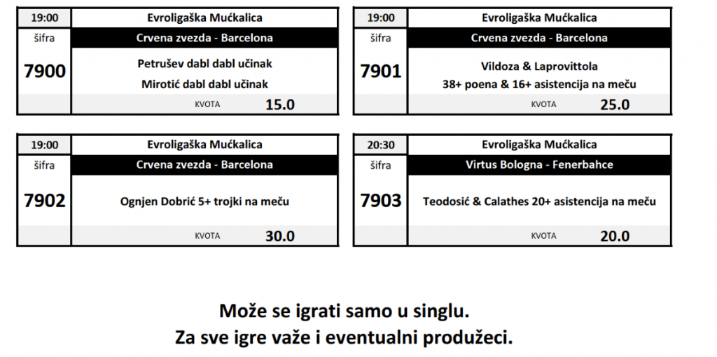FENOMENALNE KVOTE Pred vama je Evroligaška mućkalica