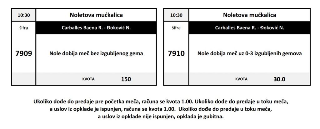 FENOMENALNE KVOTE Za ljubitelje tenisa smo spremili Noletovu mućkalicu