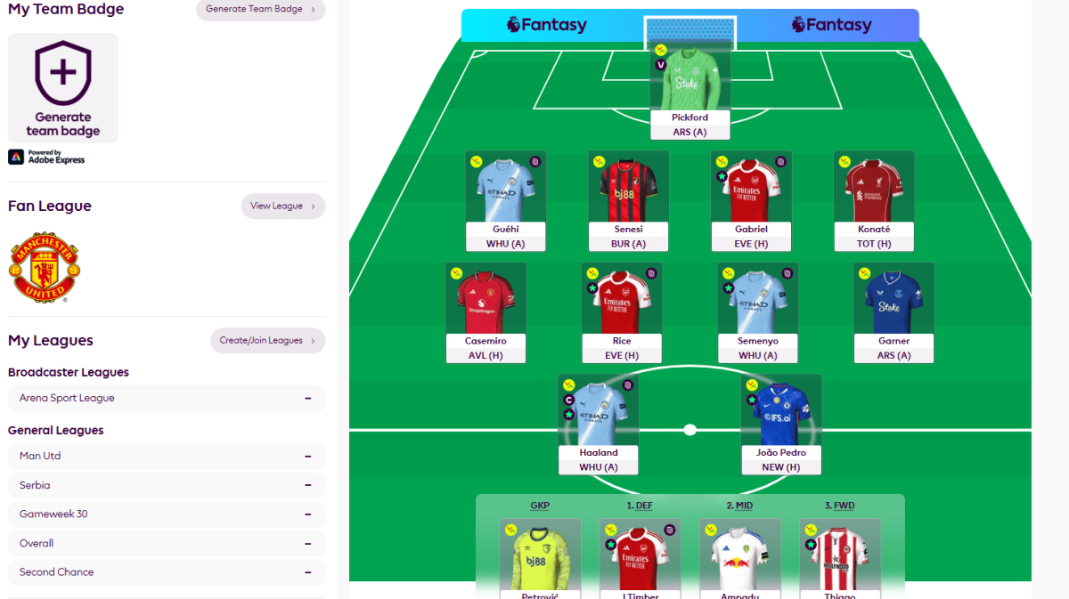 Šta je Fantasy Premier League i kako funkcioniše? Pravila, bodovanje i istorija igre